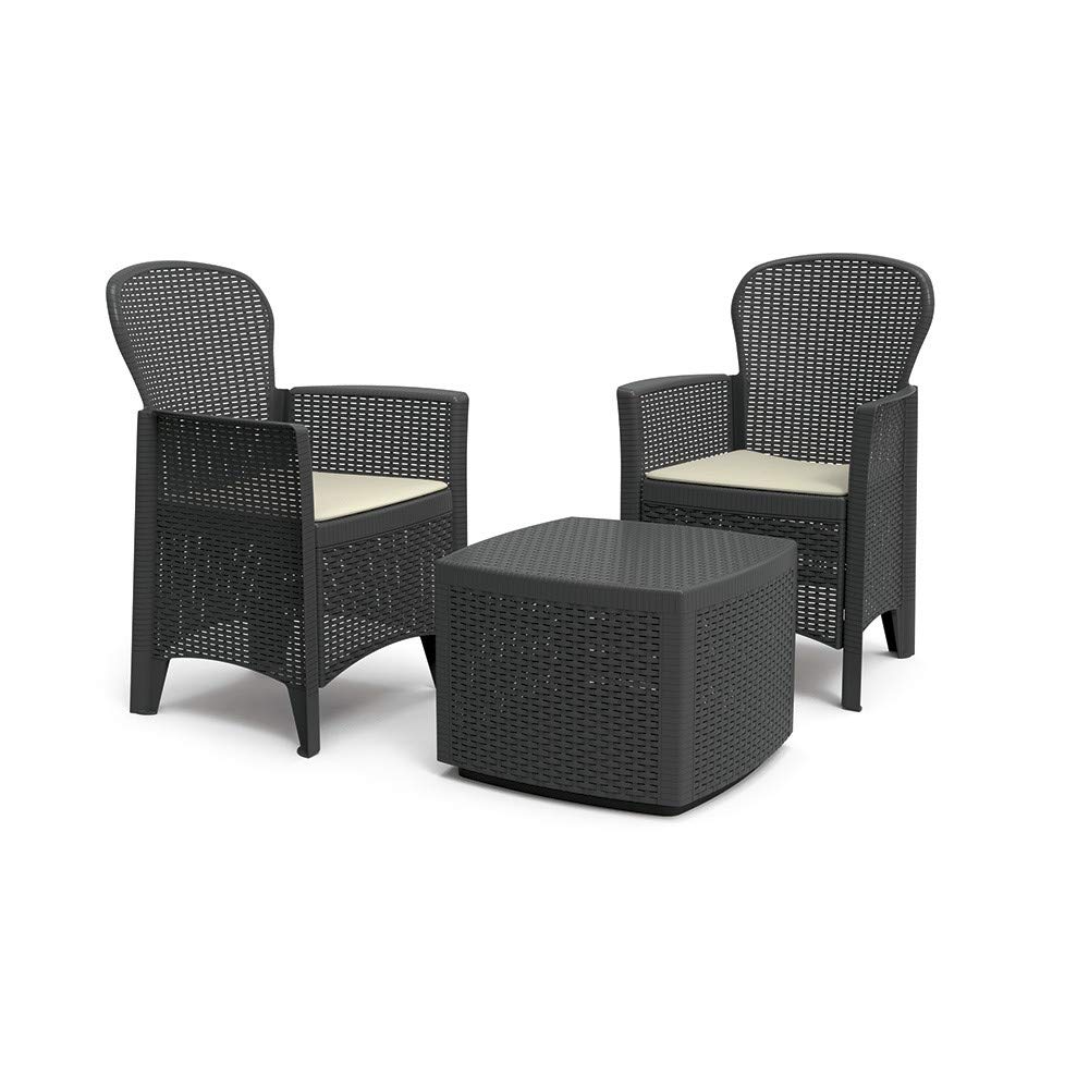  Ipae-Progarden Set Tree Anthracite C Intended for Outdoor Comfort
| Ipae-Progarden Set Tree Anthracite C Cushions Ideal